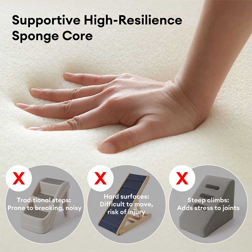 Luxe Water-repellent Faux Leather Removable Spiral Pet Stairs - StepEase